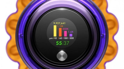 Dyson V15 Detect absolute (SV47), yellow/nickel