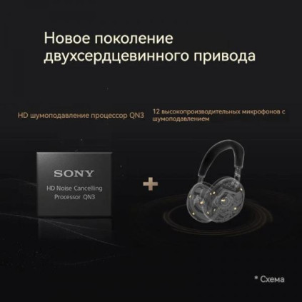 Sony WH-1000XM6, �����